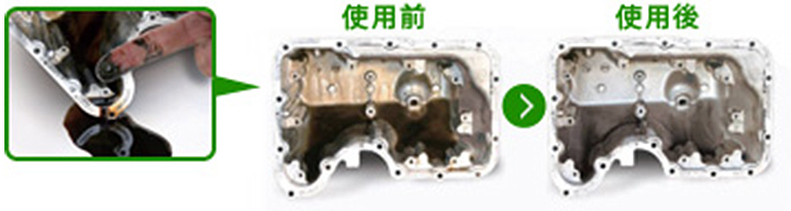 エンジンオイルライン洗浄　スラッジナイザー　使用前と使用後イメージ