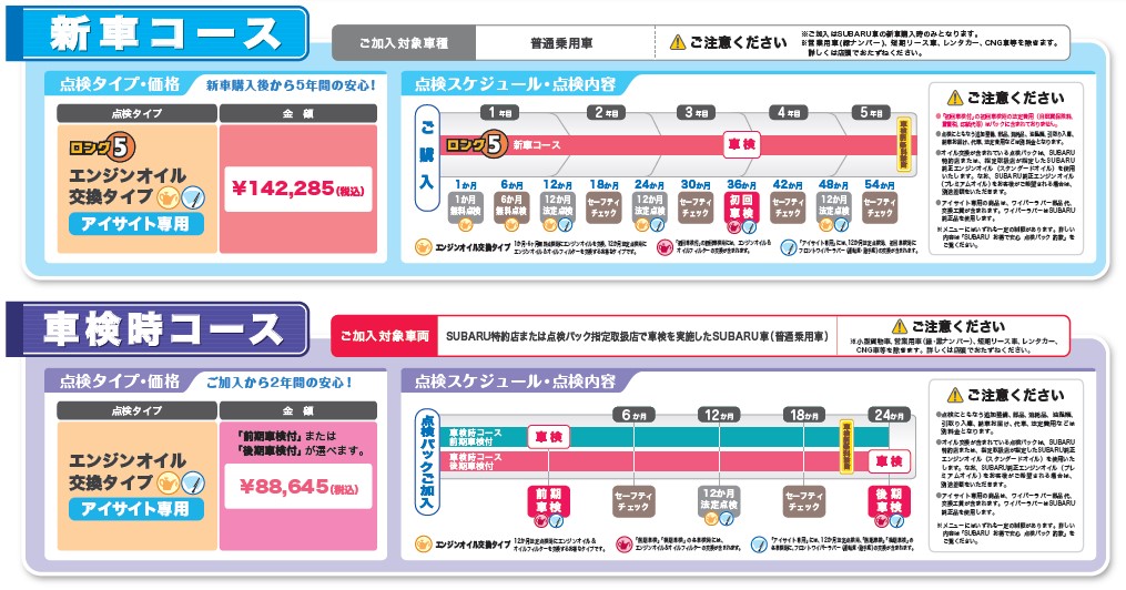 点検パック　スバル